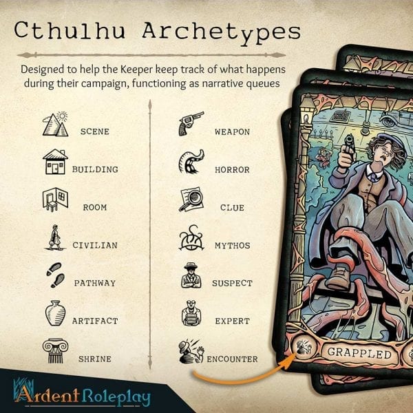 Ardent Roleplay Cthulhu Suit TTRPG Accessory
