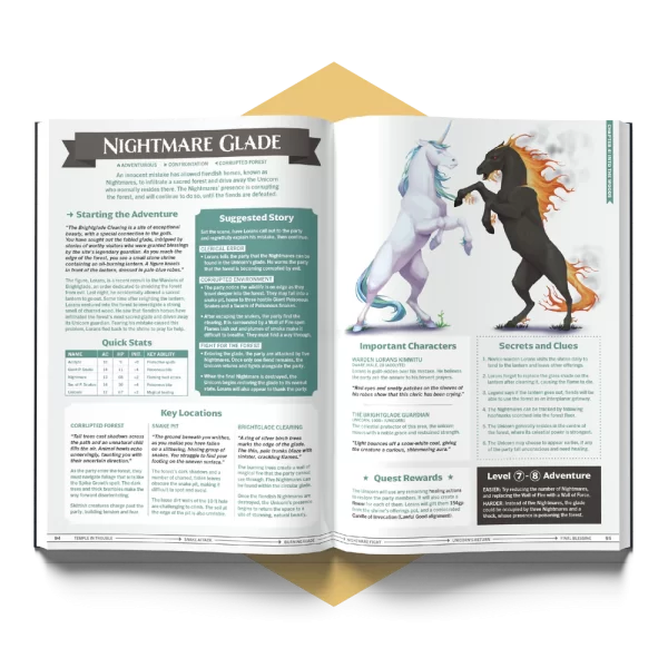 One-Shot Wonders - Image 3