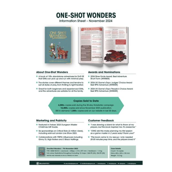 One Shot Wonder D&D TTRPG